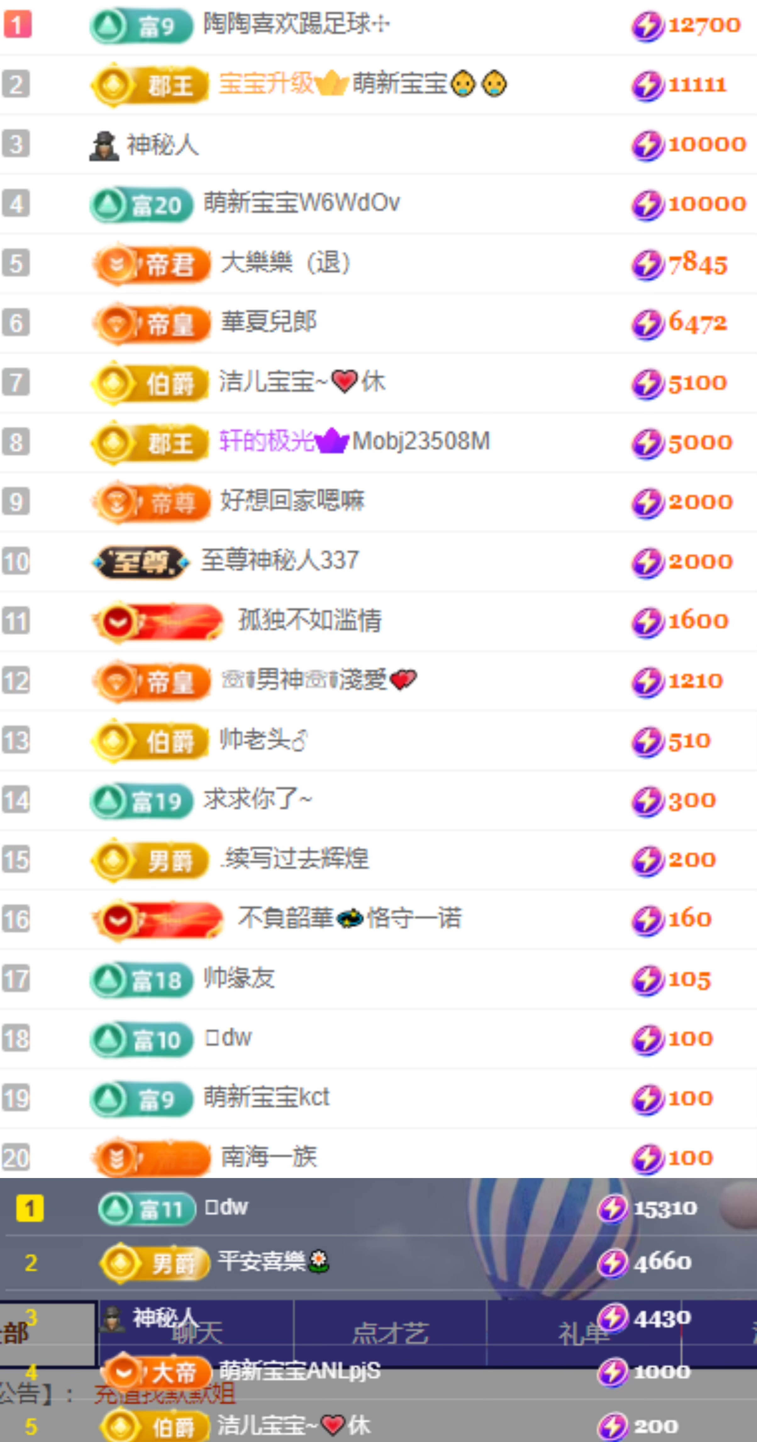 小蛋挞求一束光的图片