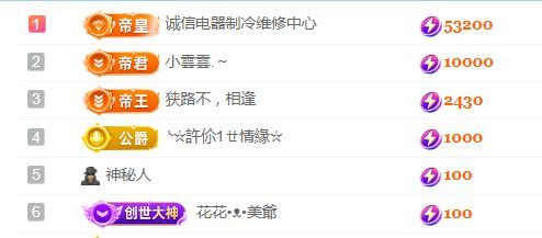 金麒麟好运连连🎤的图片
