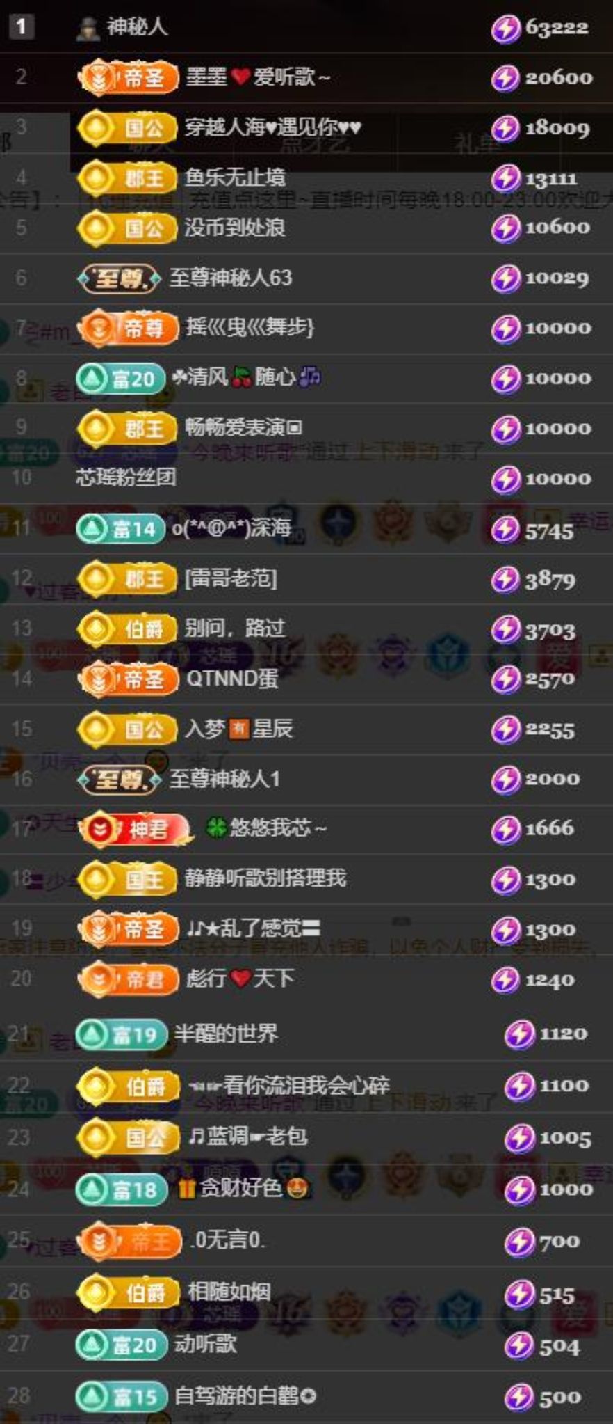 芯瑶❤️爱唱歌～的图片