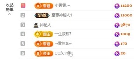 金牌代理❤玲儿❤主播照片
