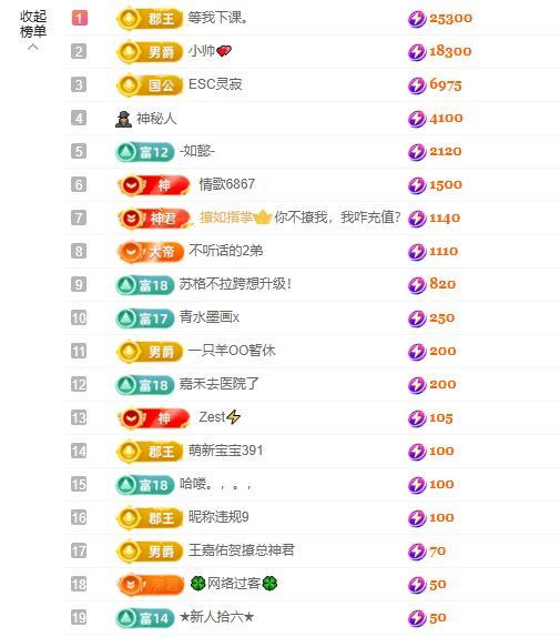 小童5178🤴主播图片