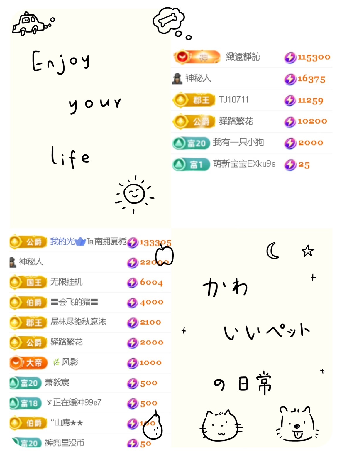 倾城🌸生理期休的图片