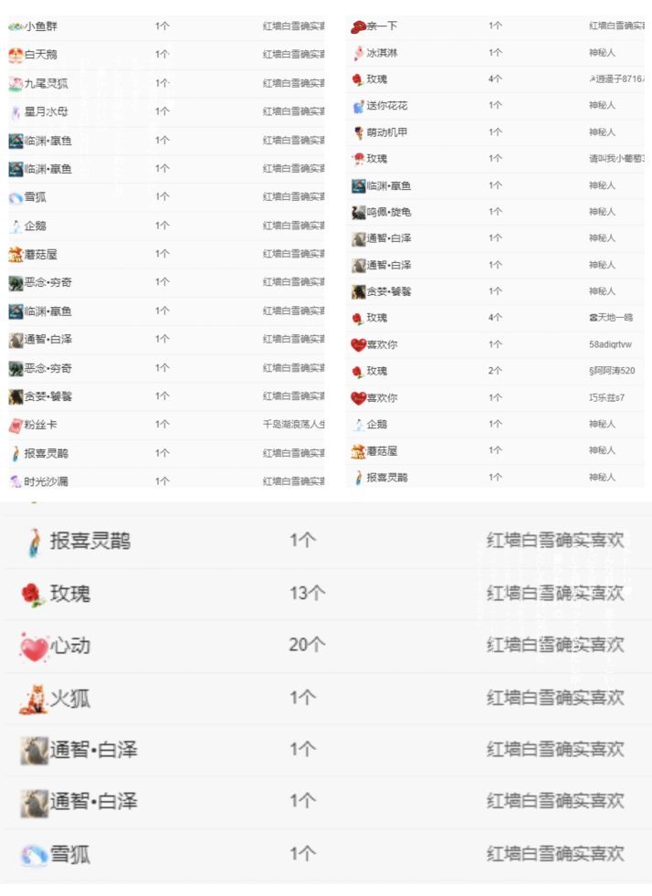 冉冉🍀好运来的图片
