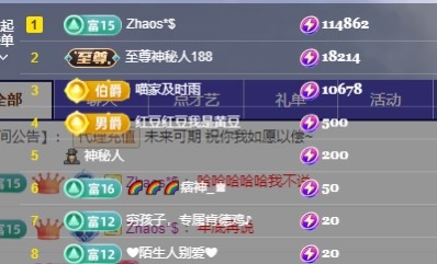 Lily喵的图片