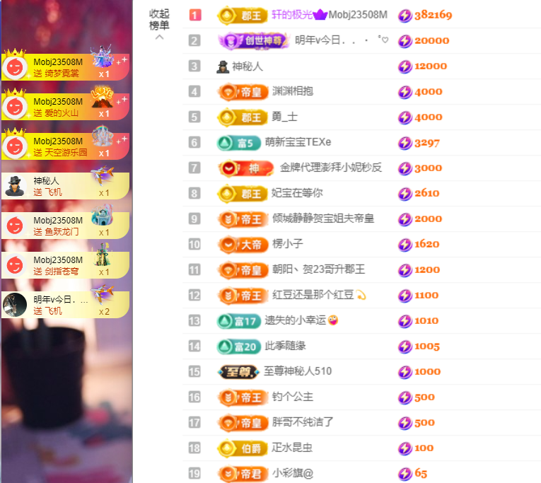 小阿轩∞∞的图片