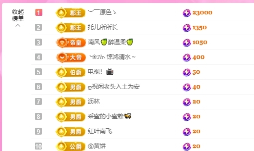 依芝の求百元榜的图片
