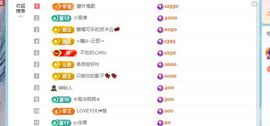 养只鹿的图片