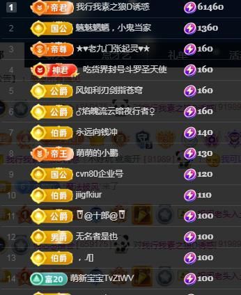 何芯დ早九晚七！的主播照片