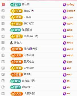 代理心雨七月天天吃撑主播照片
