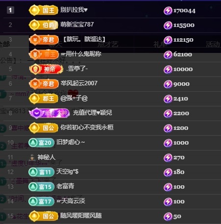 若初💐的图片