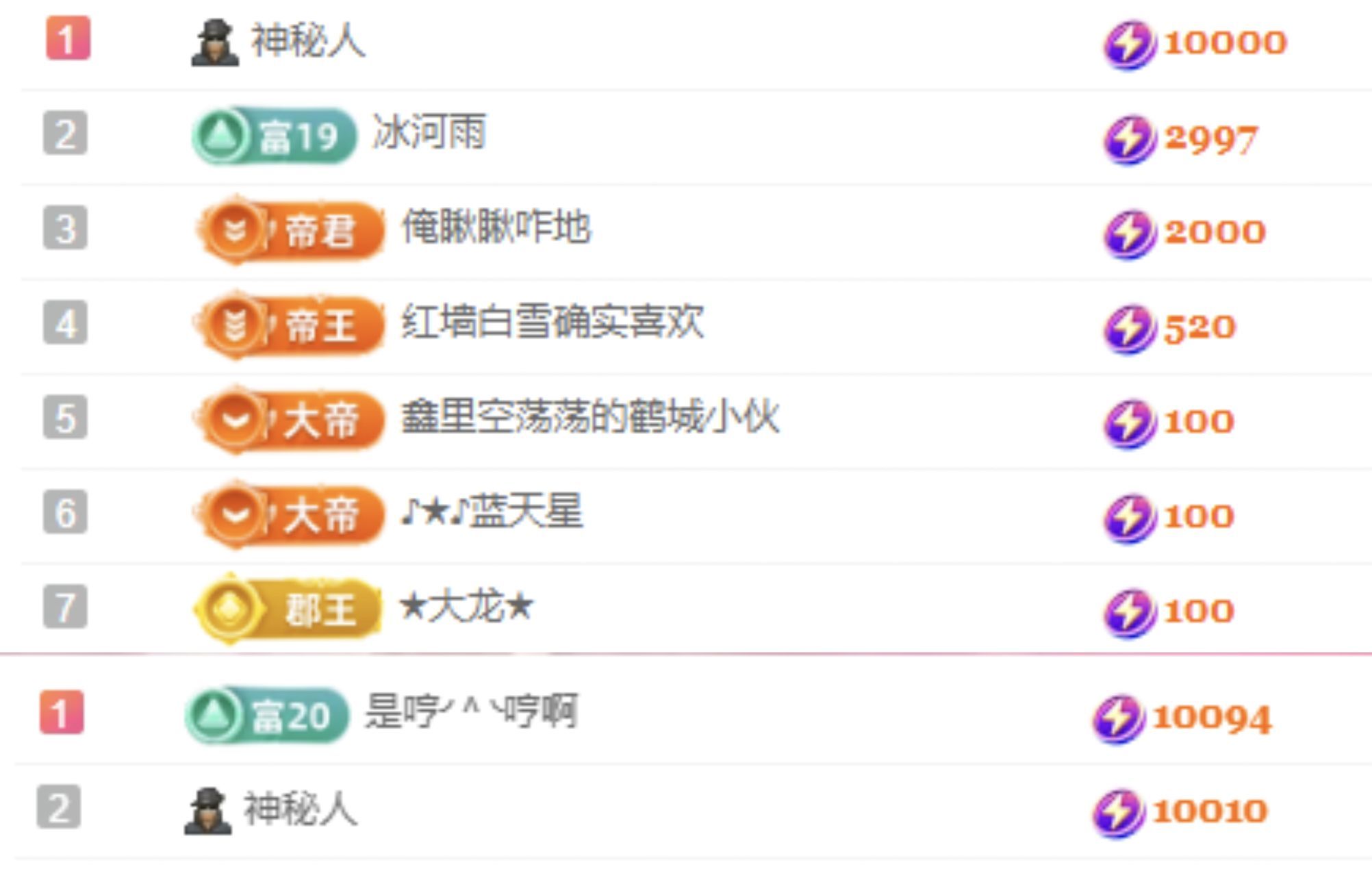 冉冉🍀好运来！的图片