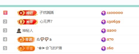 莹宝贺无界哥升神尊♥的图片