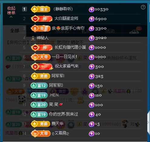 佑君♥贺YOU杨天下的图片