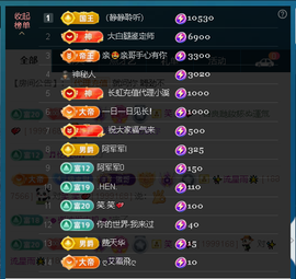 佑君♥7月21周年庆主播照片