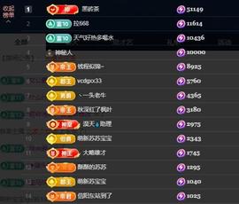苏苏，越来越好主播照片