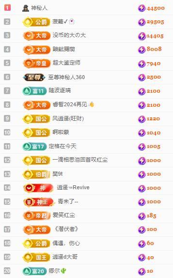 代理心雨七月天天吃撑的图片