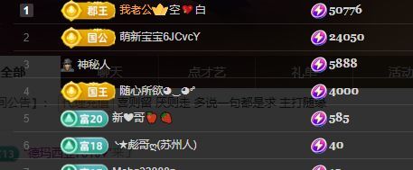 婷儿八月加油的主播照片