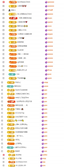 小蛋挞休主播照片
