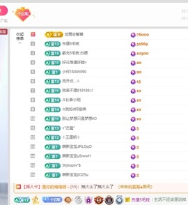 周圆圆超白主播照片