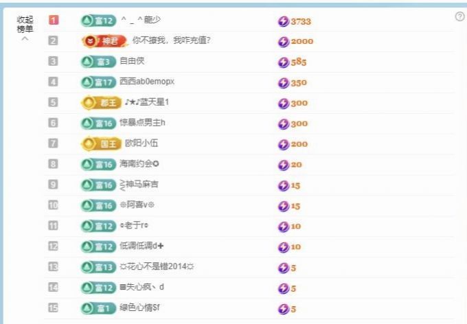 暮暮🌈🌈加油的图片