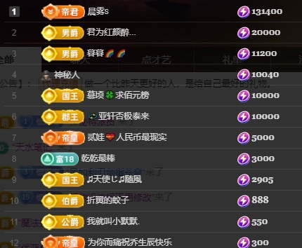Hi，乔恩打桌球的主播照片