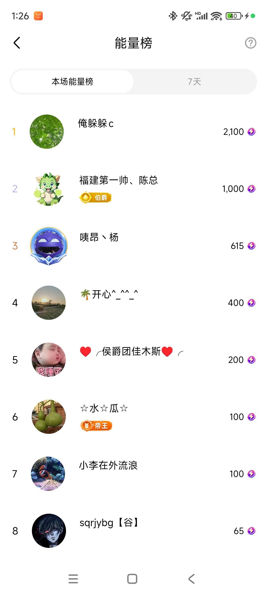 婷婷💕感恩有你陪伴的图片