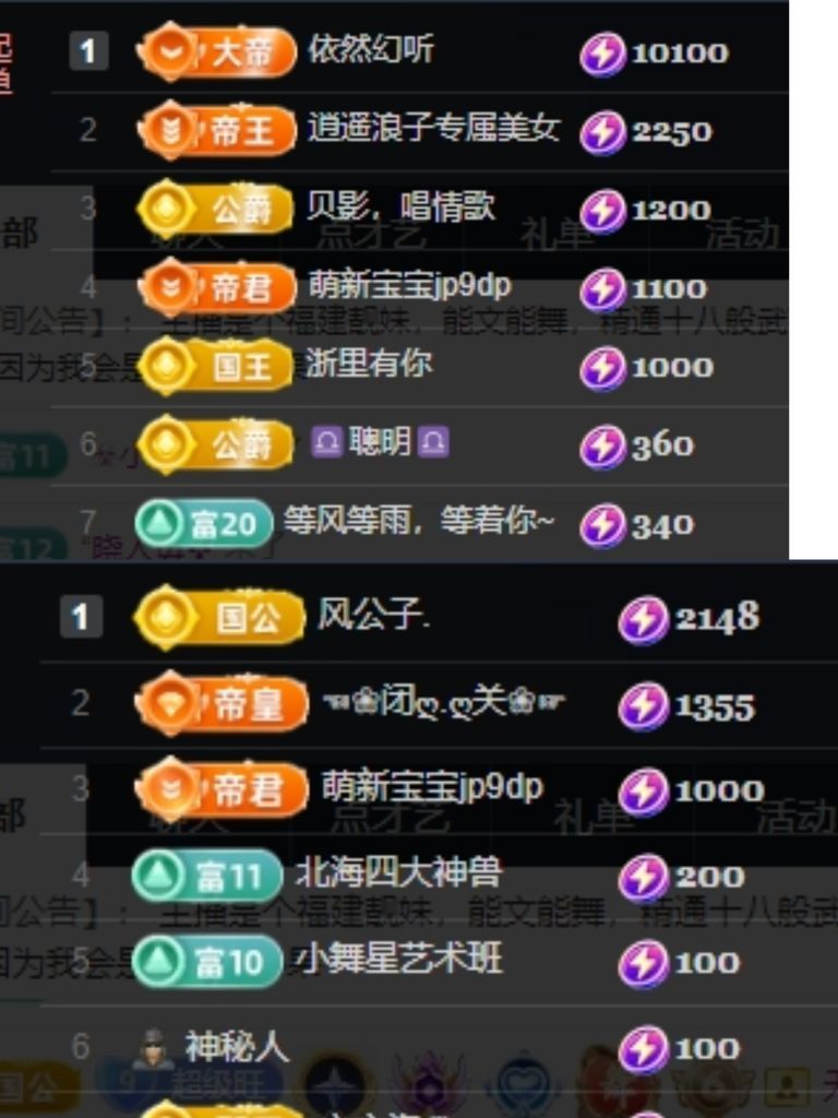 温暖宝宝💰想吃饱饱的主播照片