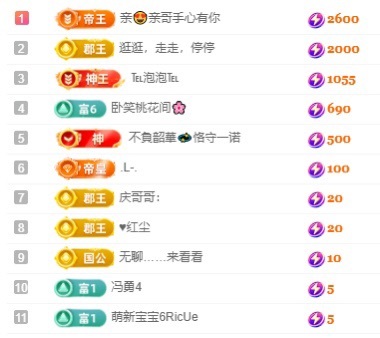 悦悦🧚‍♀️的图片