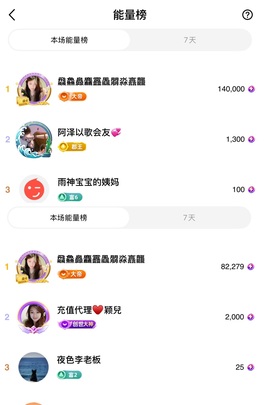 雨神宝宝👑主播照片
