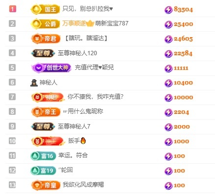 若初💐的图片
