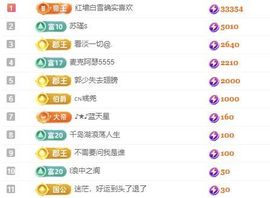 冉冉🍀好运来！主播照片