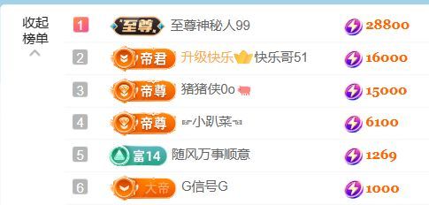 代理小左左✔全天营业的主播照片