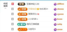 代理小左左✔全天营业主播照片