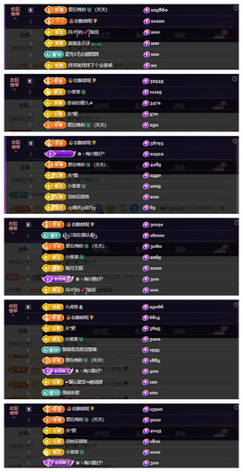 🎼关关🎼主播照片