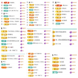 倾城🌸跳舞最哇塞主播照片
