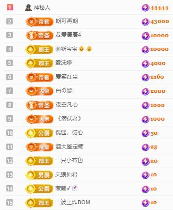 代理心雨七月天天吃撑的图片