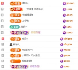 小缇娜主播照片