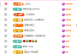 亿宝💞贺我爷升帝圣主播照片