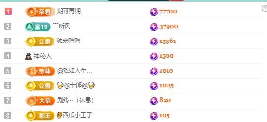 白Y鸭主播图片