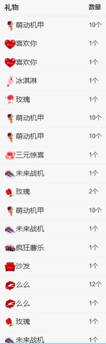 初见💋梦的主播照片