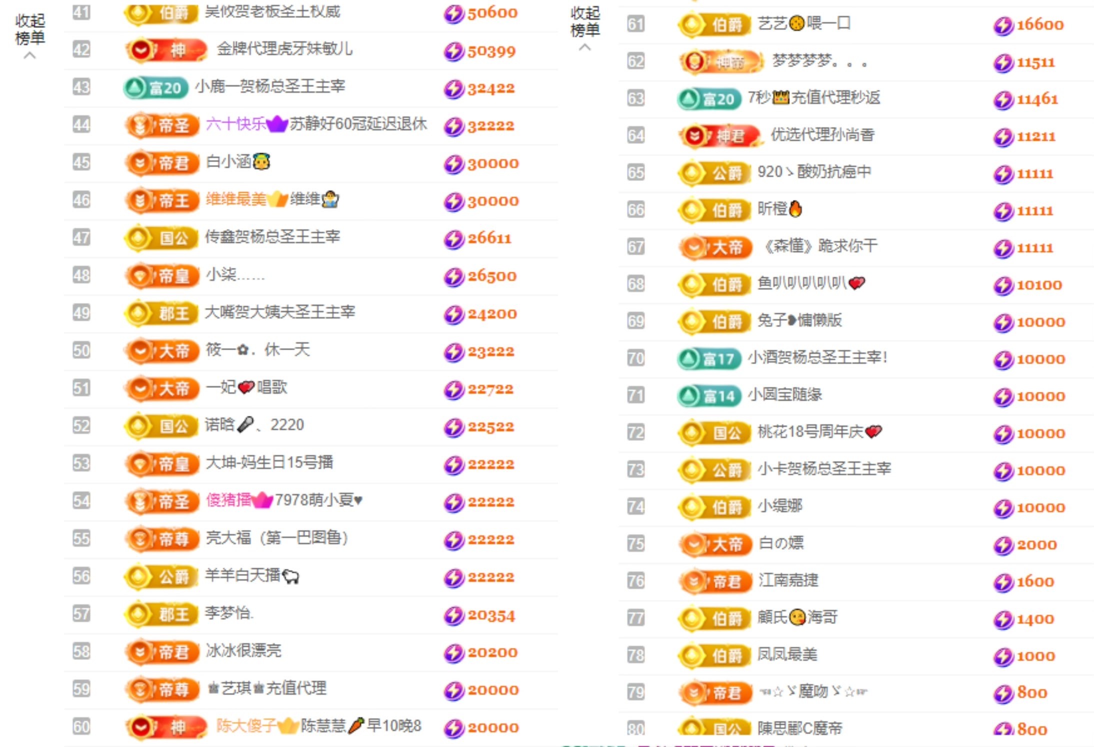 You周年感恩有你的图片