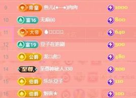 何芯დ播会主播照片