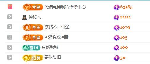 金麒麟好运连连🎤主播图片