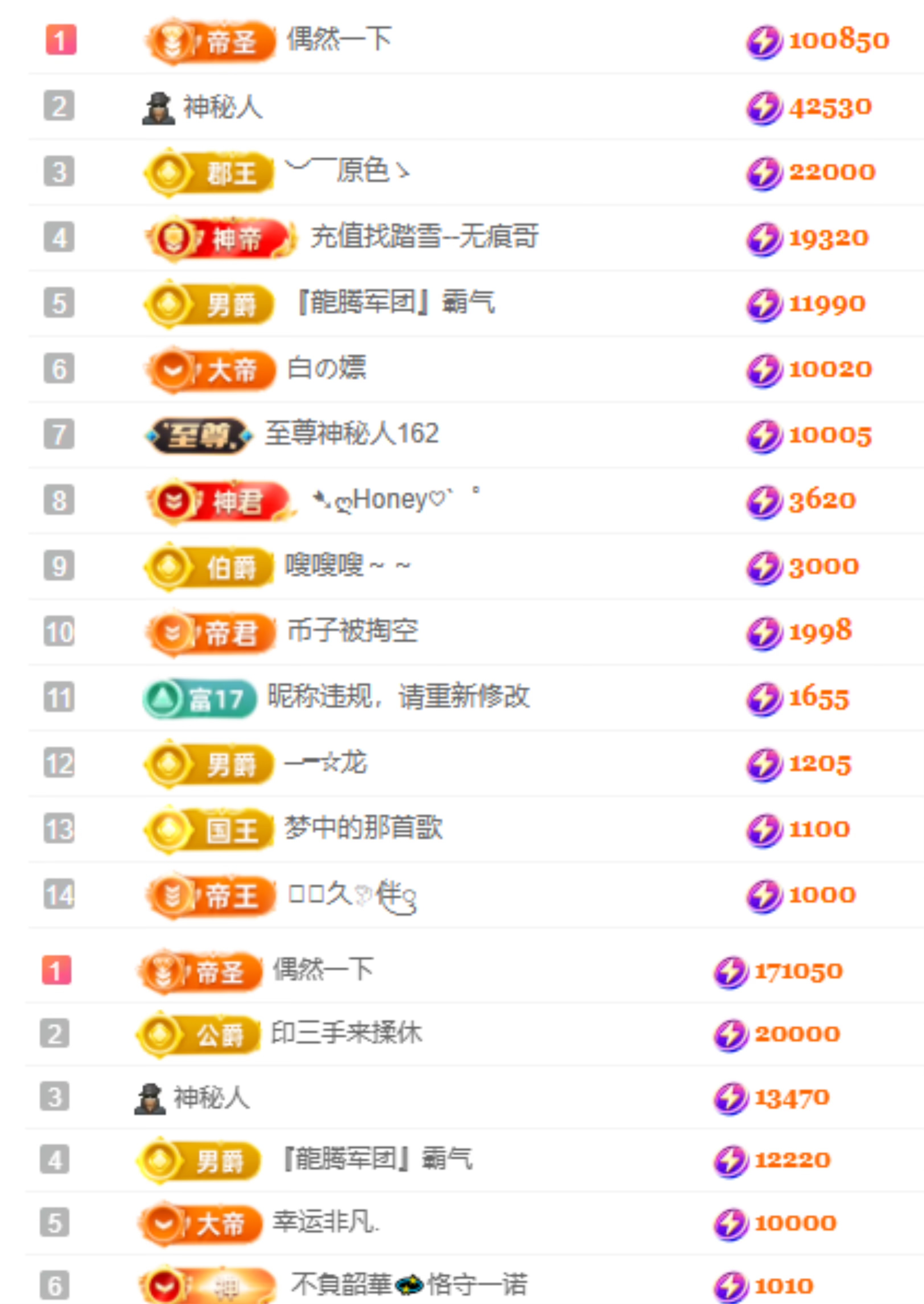 陈慧慧🥕早10晚8的图片