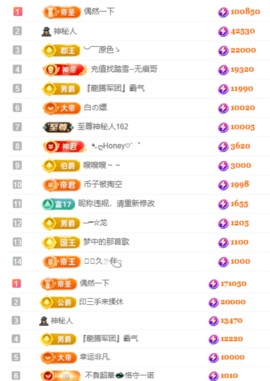 陈慧慧🥕早10晚8主播照片