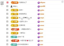 晟涵🎶唱歌主播主播照片