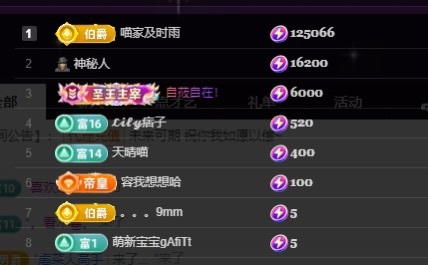 Lily喵的主播照片