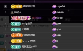 Lily喵黑负丑主播照片
