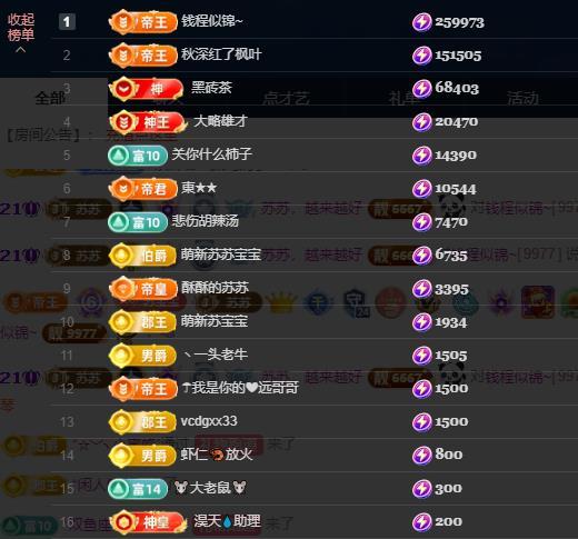 苏苏，越来越好的图片