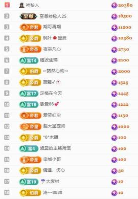 代理心雨九月好运连连主播照片
